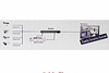 Images Hosted by Use.com