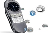 Images Hosted by Use.com