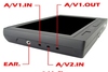 Images Hosted by Use.com