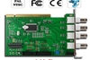 Images Hosted by Use.com