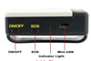 Images Hosted by Use.com