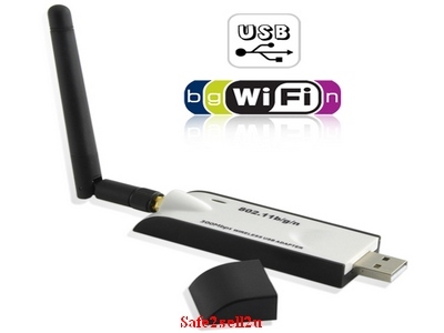 Images Hosted by Use.com