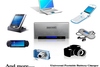 Images Hosted by Use.com