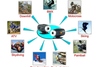 Images Hosted by Use.com