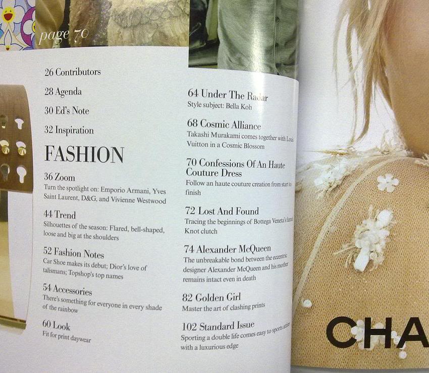 L'Officiel Magazine Contents