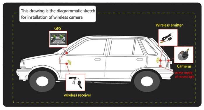 car camera 2.jpg