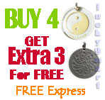 quantum scalar energy pendant for  health