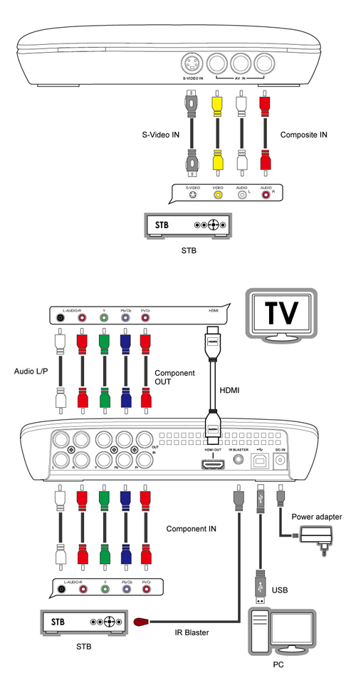 C874 connection_EN.jpg