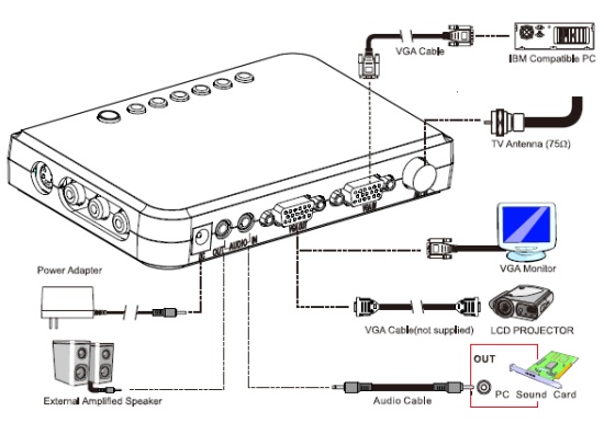 M097 connection 2.jpg