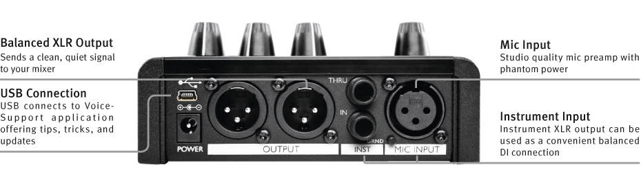 VoiceTone Correct XT Features Rear