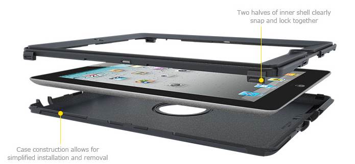 defender ipad new fit