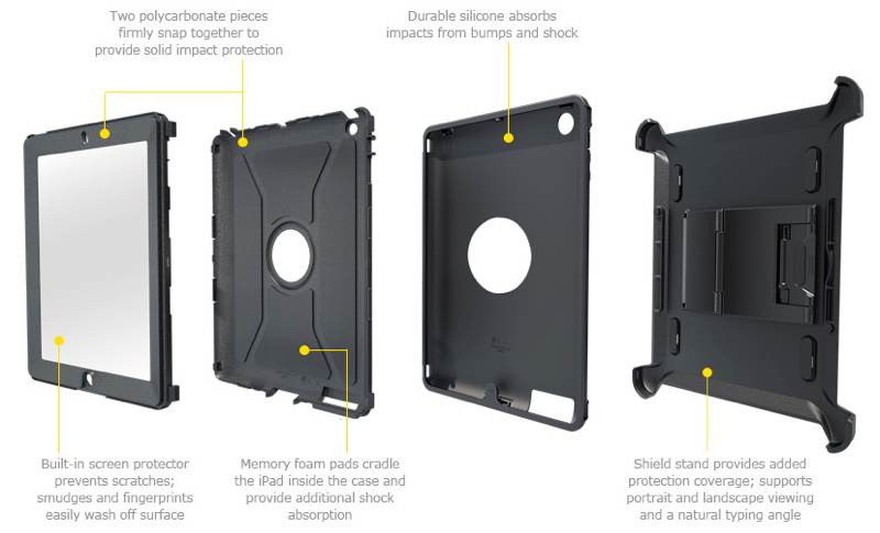 defender ipad new parts