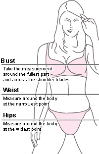 other measurements