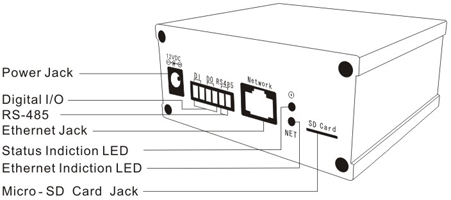 connect vs306