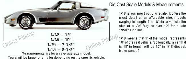 http://imagehost.vendio.com/preview/a/35110975/aview/what-is-scale-model.jpg?t=1300703459