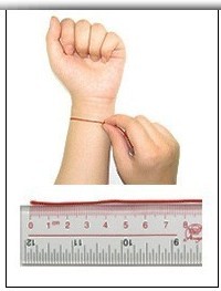 length