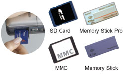 Samsung Memory Card