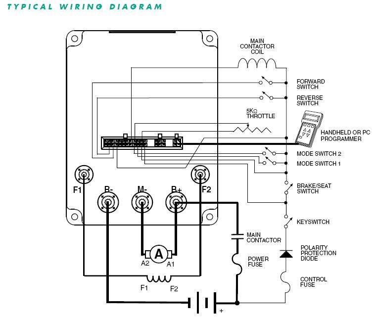 48 Volt Club Car Wiring Diagram from imagehost.vendio.com