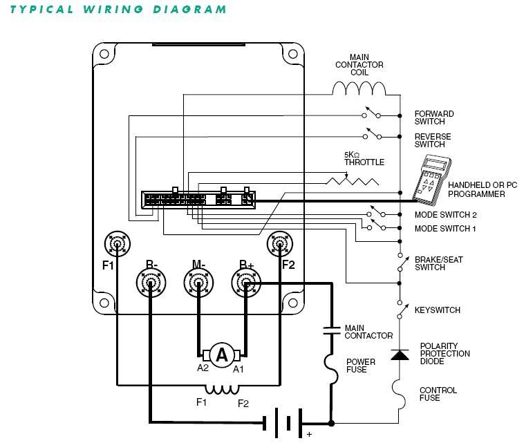 Club Car Controller Diagram Series Diagram Base Website