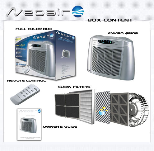 neoair air purifier
