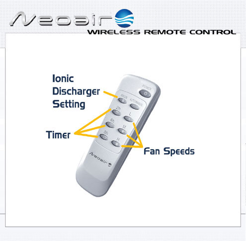 neoair air purifier