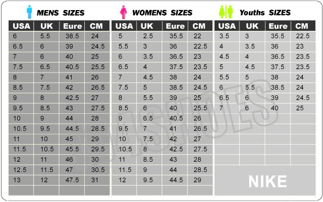 size chart nike womens shoes