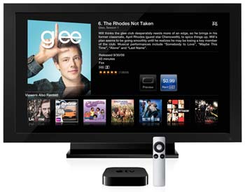 Apple TV with HDTV