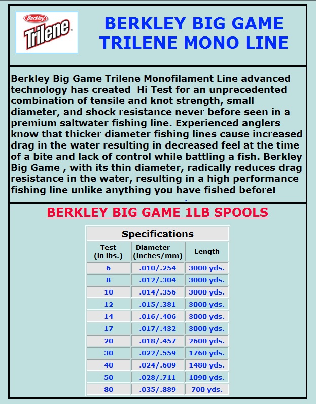 80LB700YD BERKLEY BIG GAME MONO TRILENE GREEN FISHING LINE BG18022