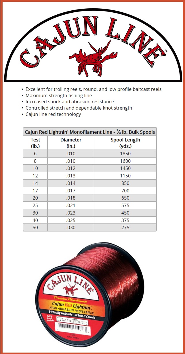CAJUN RED LIGHTNIN Monofilament Fishing Line LIGHTNING ALL SIZES 1/4LB