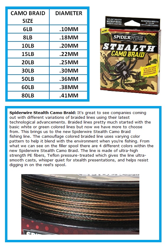 SPIDERWIRE STEALTH CAMO Braid Fishing Line 300YD SPOOLS ALL SIZES! eBay