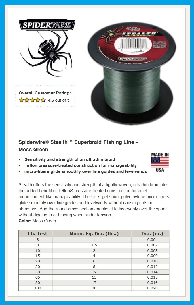 SPIDERWIRE STEALTH MOSS GREEN Braid Fishing Line 40LB1500YD SS40G