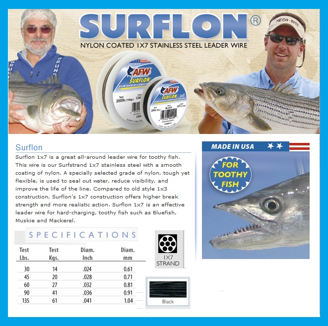 http://imagehost.vendio.com/a/879347/view/surflon-detail-new.jpg