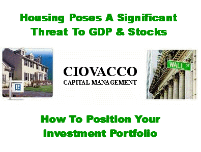 Housing Poses A Significant Threat To GDP & Stocks