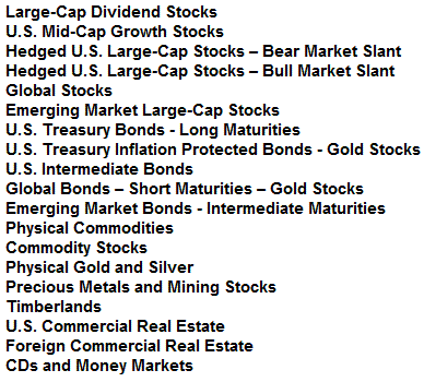 Multiple Asset Class Investing