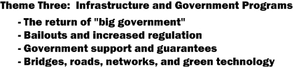 Investing in Infrastructure and Based On Government Programs / Policy