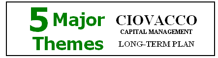 Atlanta Best Money Managers