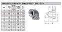 NEW 3/8" Galvanized Iron 90 degree Elbow