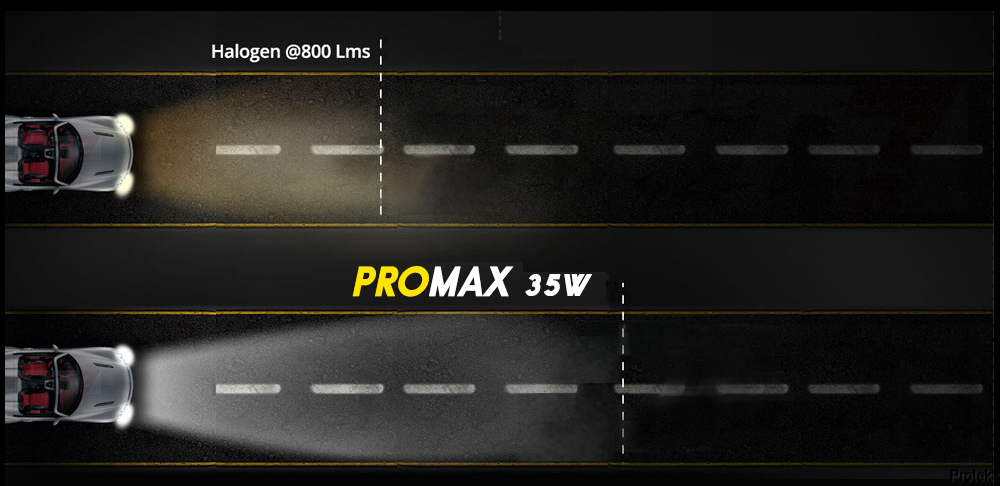 thumbnail image 2 of Promax 35W/55W Slim Xenon HID Conversion Kit - Multiple Bulb Sizes & Color Temps (H1, H4, H7, H11, 9006, Etc.) 2 of 6