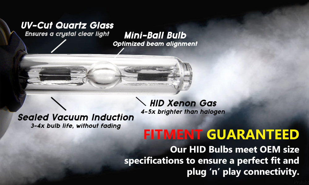 Promax Super Slim 35W/55W Xenon HID Kit – H1, H3, H4, H7, H11, H13, 9006, 9004 & More – IP68 Waterproof – 2 Year Warranty