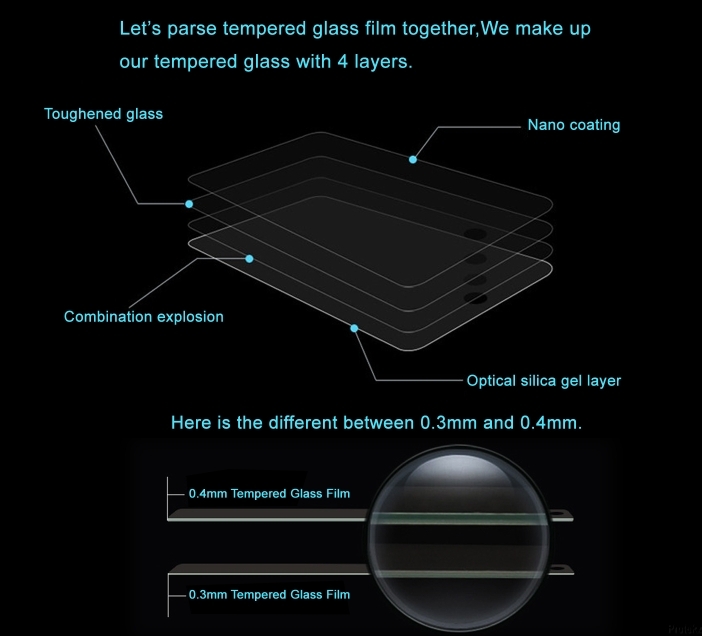 Tempered Glass Screen Protector thickness