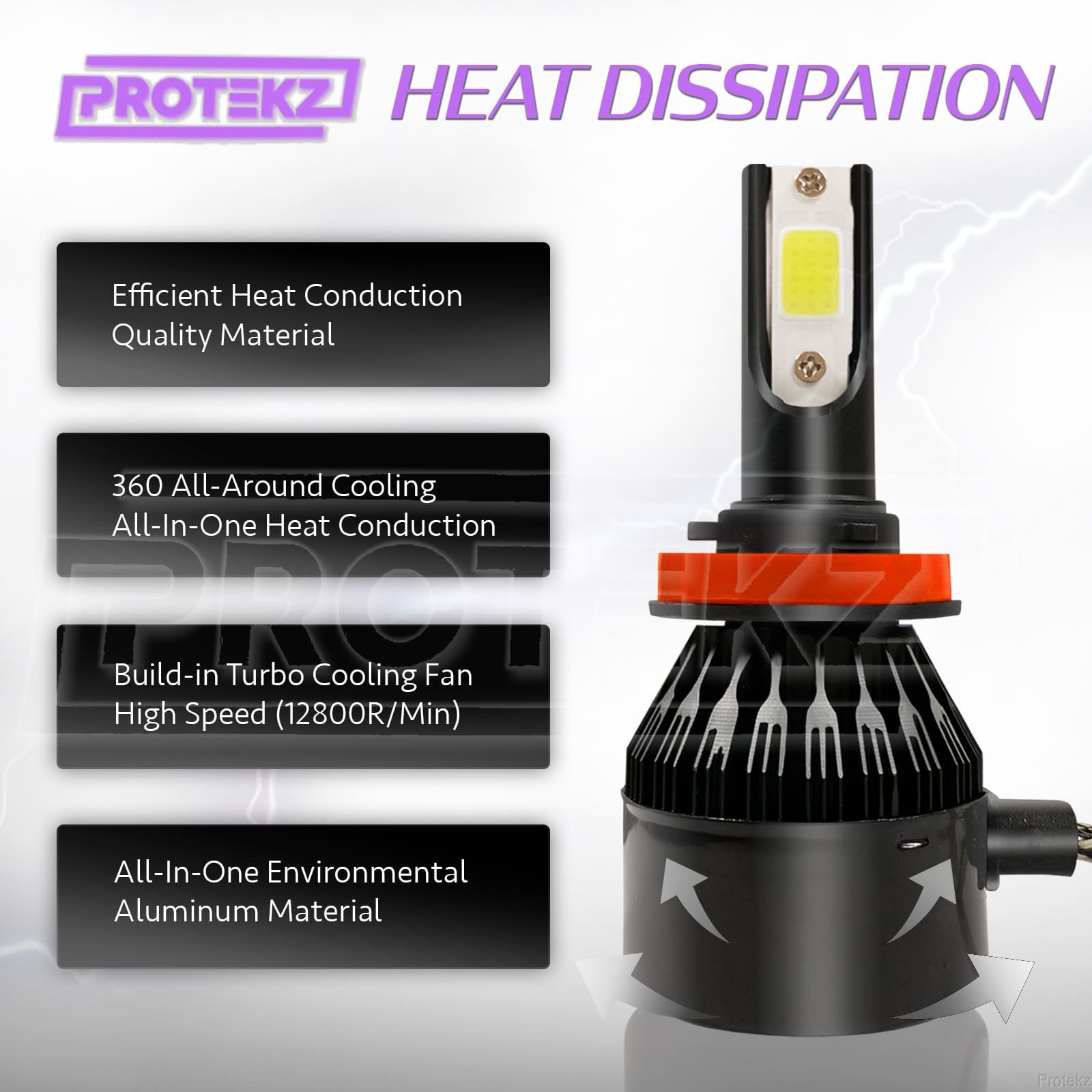 Protekz LED T100 Headlight Kit – H4/9003, 6000K CREE Hi/Lo Beam, 1993-1998 Toyota T100