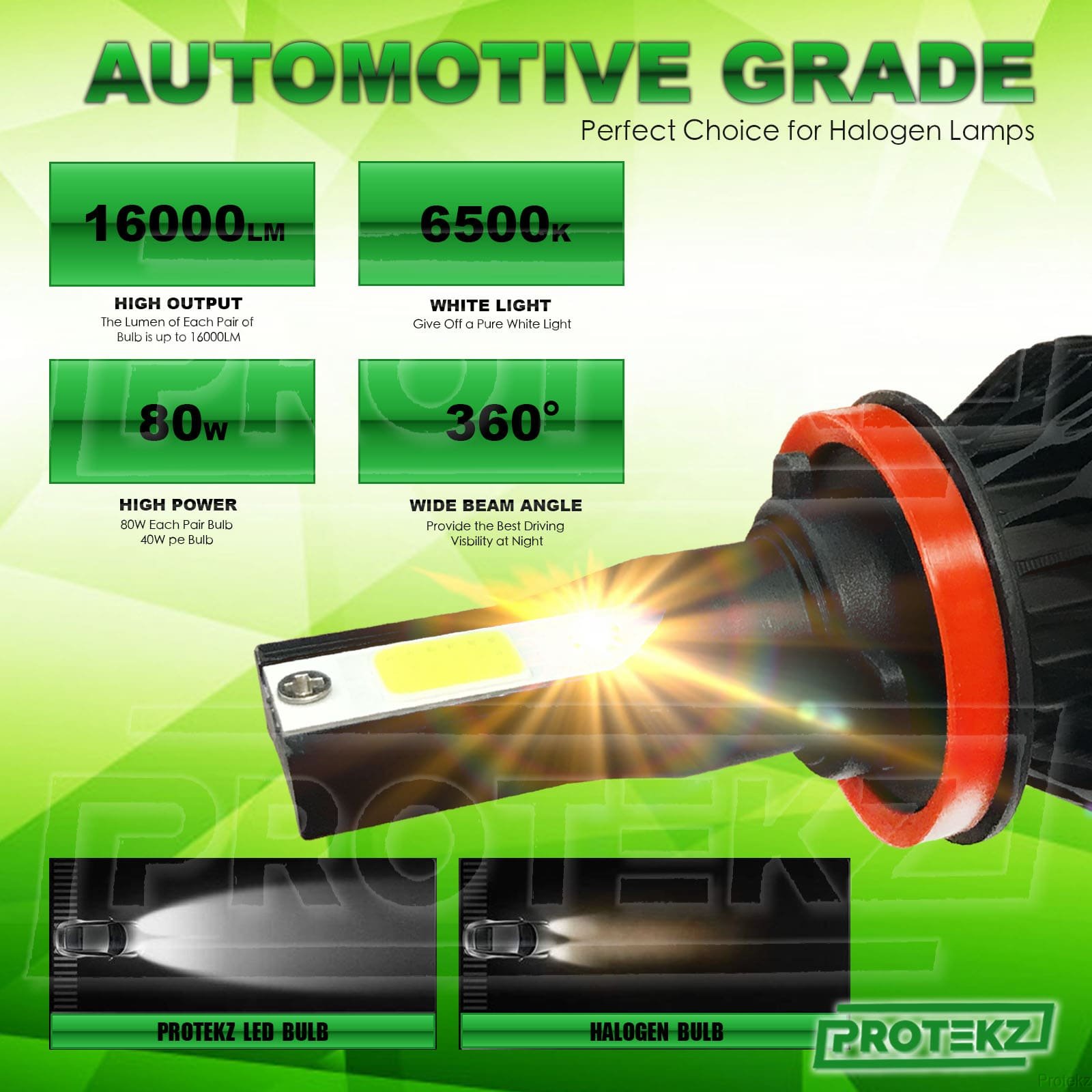 Protekz Car 9000LM H7 LED Conversion Headlight KIT 6500K Bulbs Xenon White New
