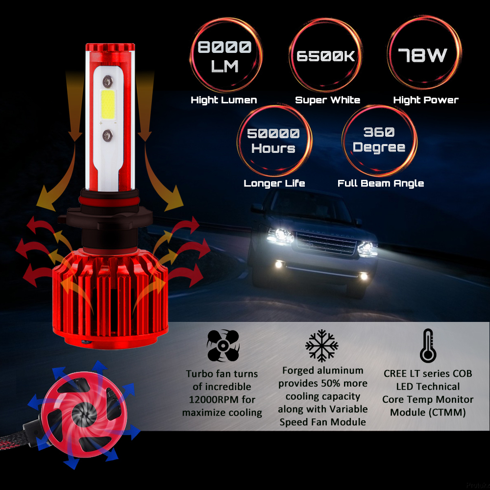 Xentec 35W HID Xenon Conversion Kit – H10/9145/9045 Socket – Choose Color Temp (3000K-15000K) – IP68