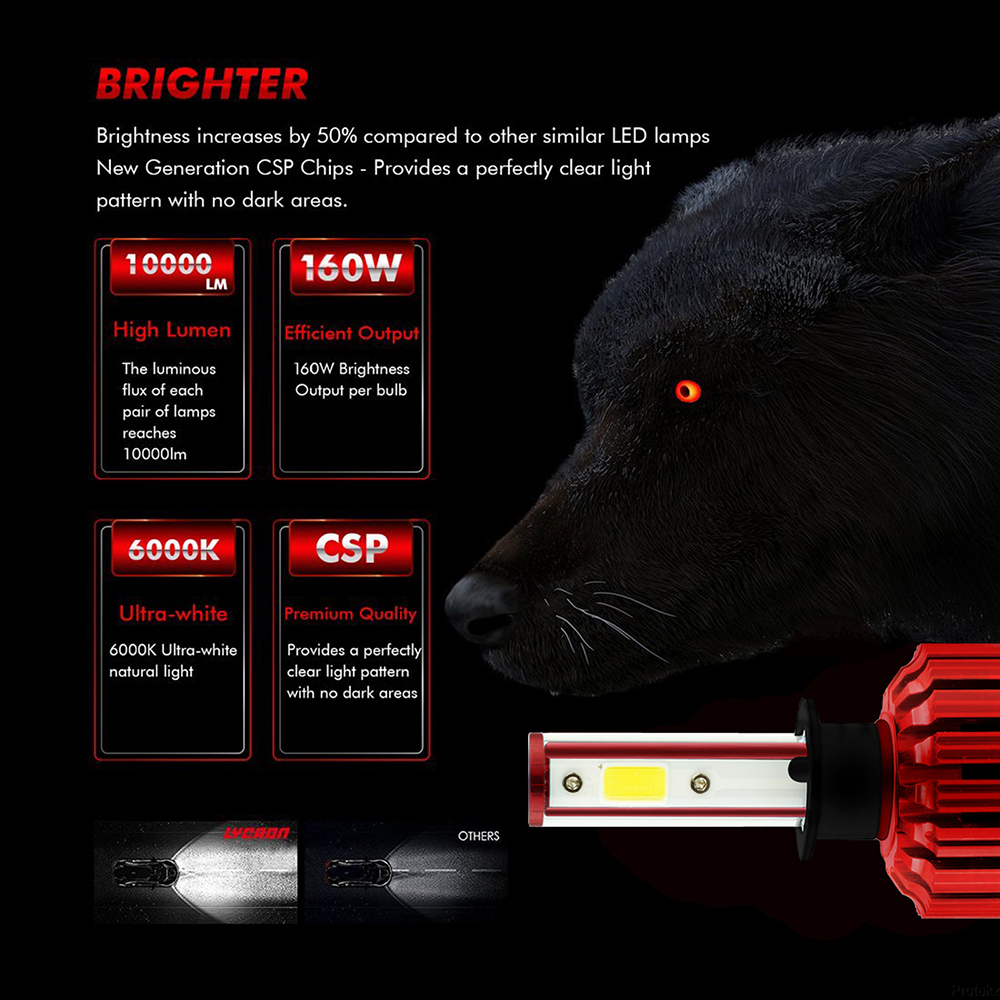Xentec 55W Slim HID Kit – 9005 9006 880 H13 For GMC Yukon 1993-2017 – 60000 Lumens, IP68