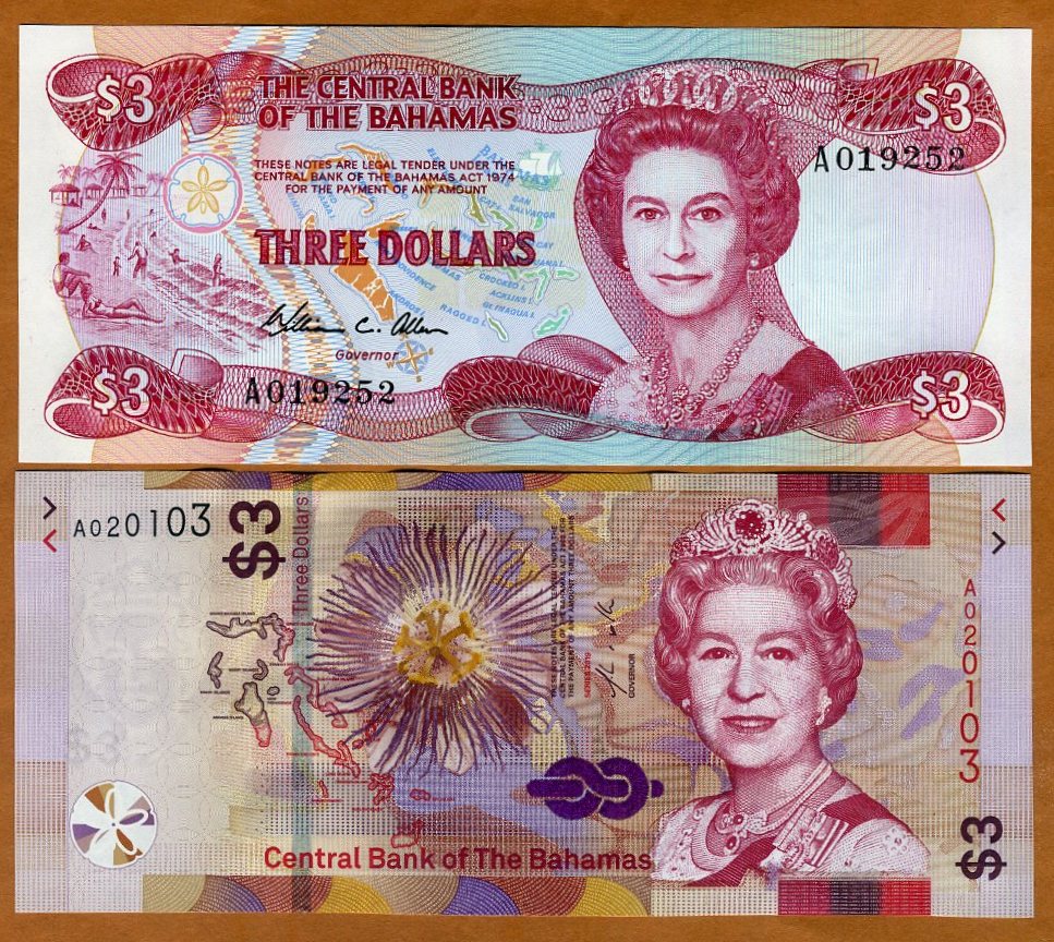 ヒューゴ・リョンモデル 2BA TRINIDAD Trinidad & Tobago Full Set: 1–100 Dollars, 2019-2021, B236