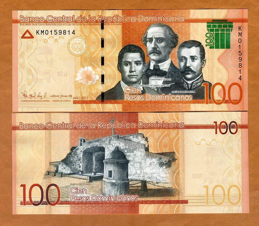 dominican-peso-currency-flags-of-countries