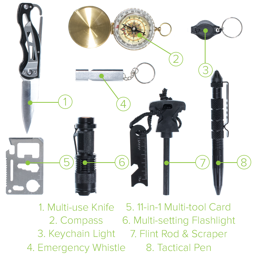 高城剛 NEXTRAVELER TOOLS SURVIVAL POCKET Amazon.co.jp: NEXTRAVELER TOOLS SURVIVAL POCKET ポーチ 高城