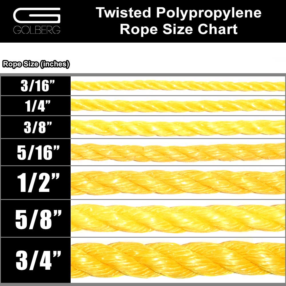 GOLBERG Twisted Polypropylene Rope 1/4