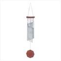 To add this item in your Shopping Cart drag and drop this picture there