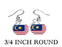 To add this item in your Shopping Cart drag and drop this picture there